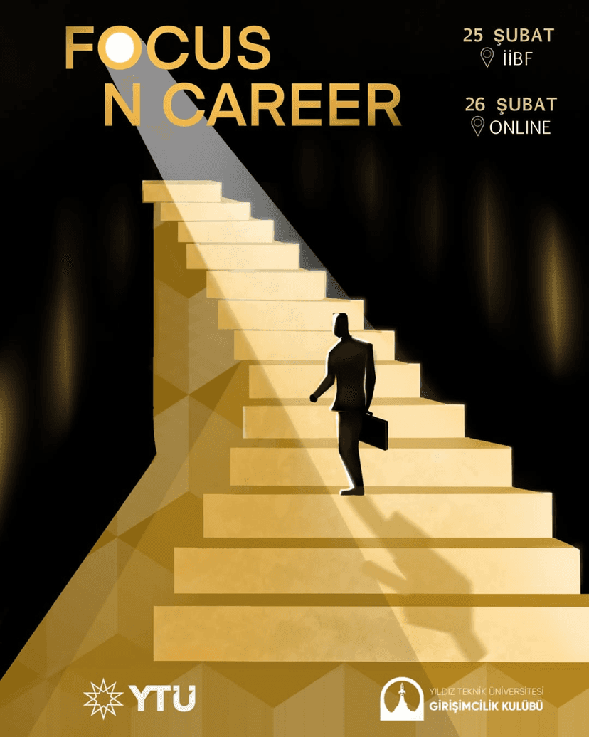 Focus on Career Posteri