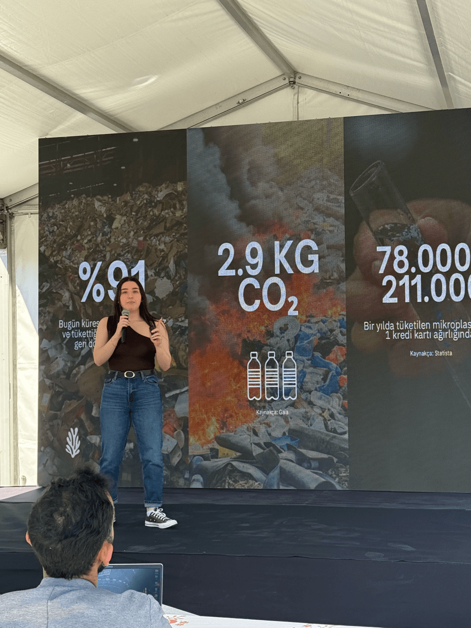 StartUp MockUp - SUMU